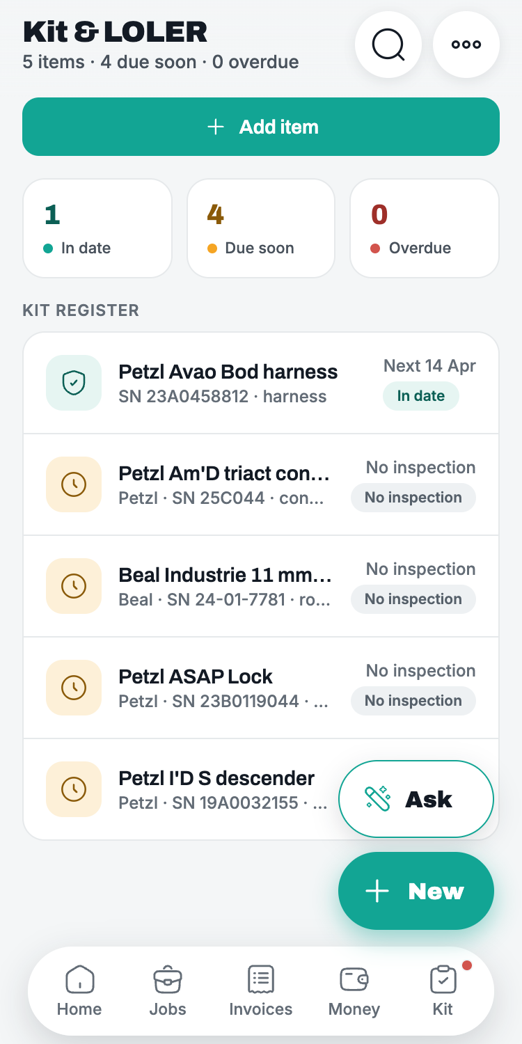 The kit register in Cowstail with five items and their inspection dates